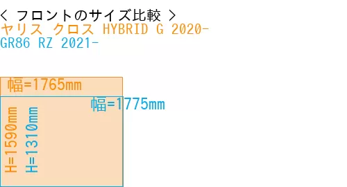 #ヤリス クロス HYBRID G 2020- + GR86 RZ 2021-